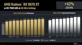 amd-rx-9070-xt-4k