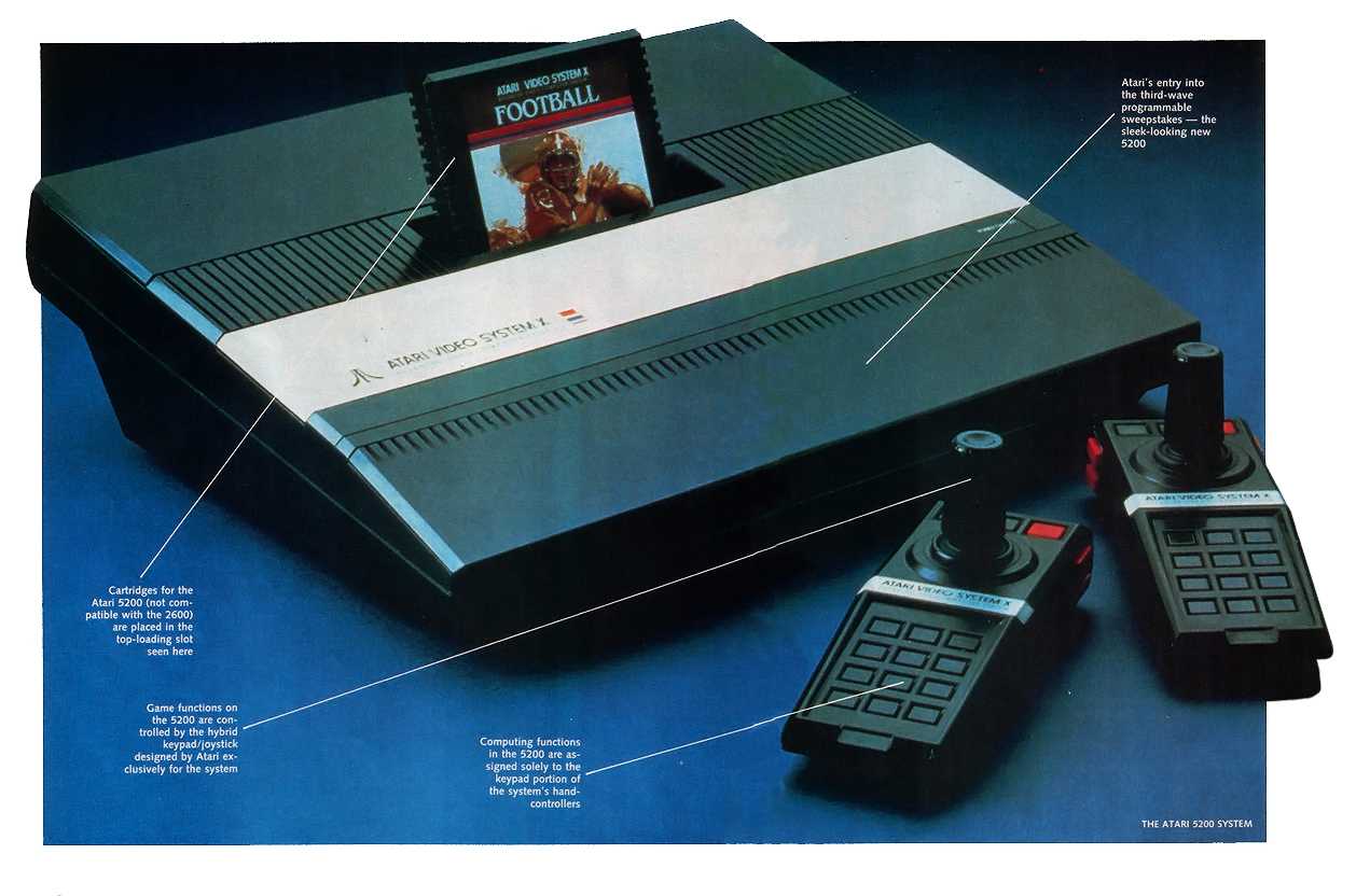 Atari Video System X in an old magazine