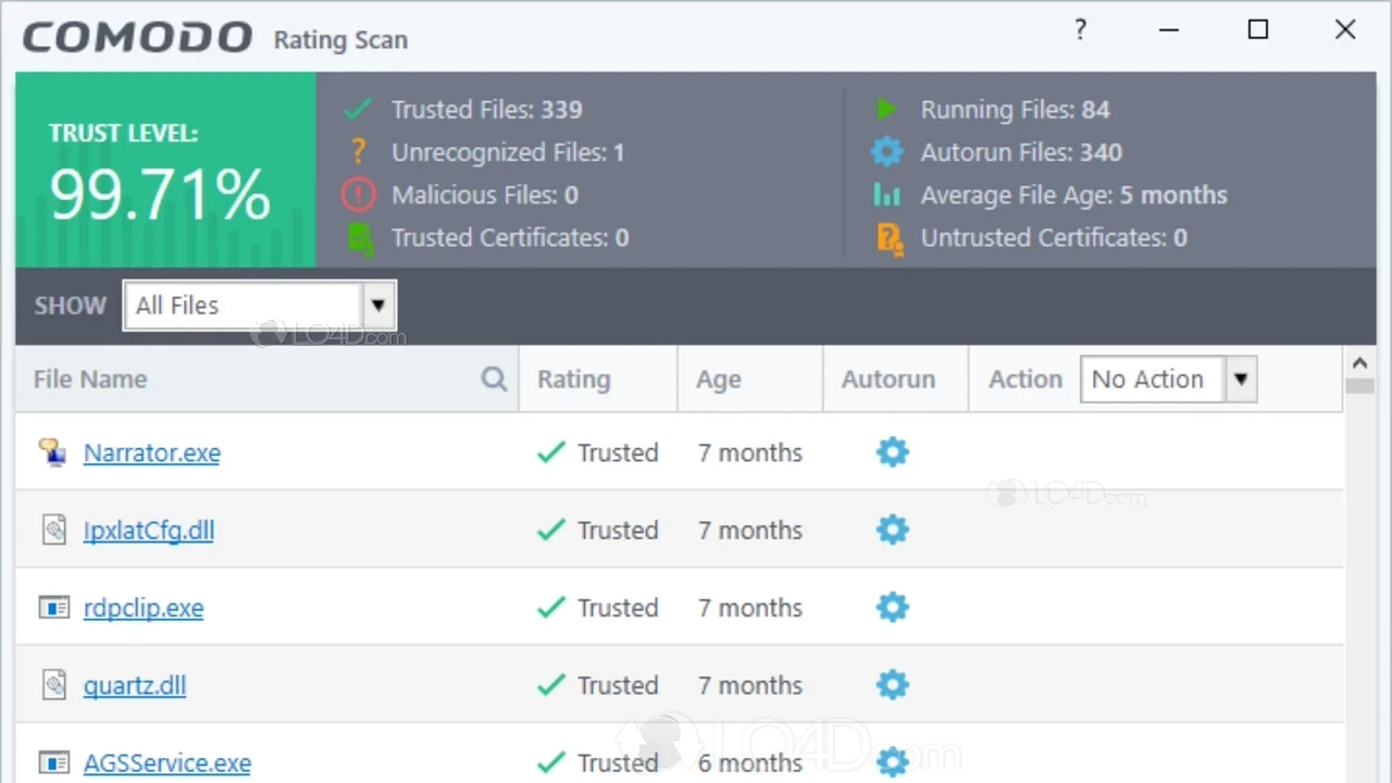 comodo firewall rating