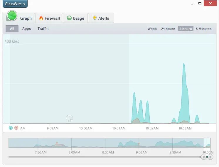 Glasswire usage