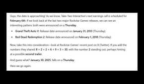 Text post explaining the GTA VI number theory