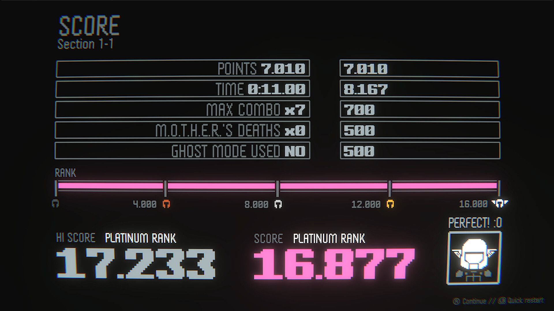 Screenshot from Haneda Girl video game of score menu after a level