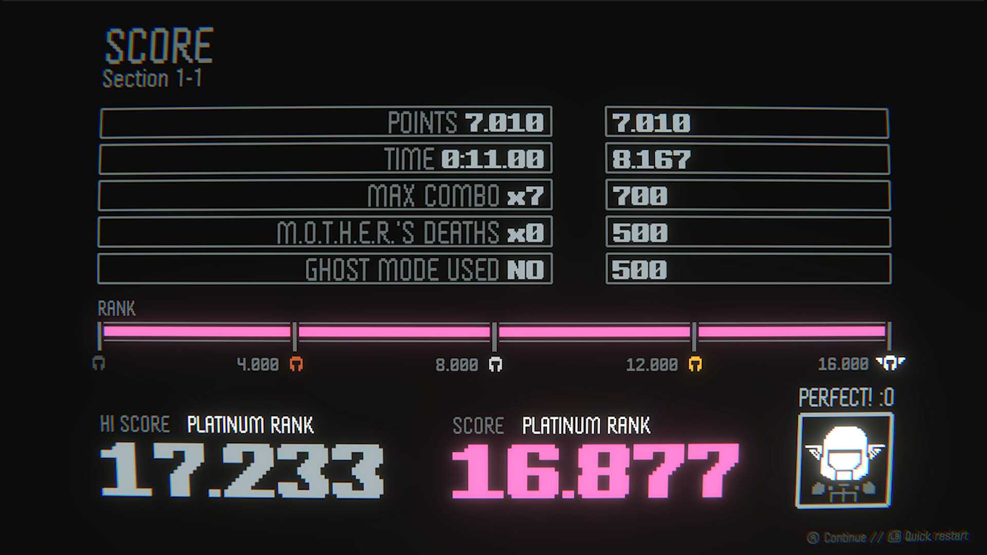 Screenshot from Haneda Girl video game of score menu after a level