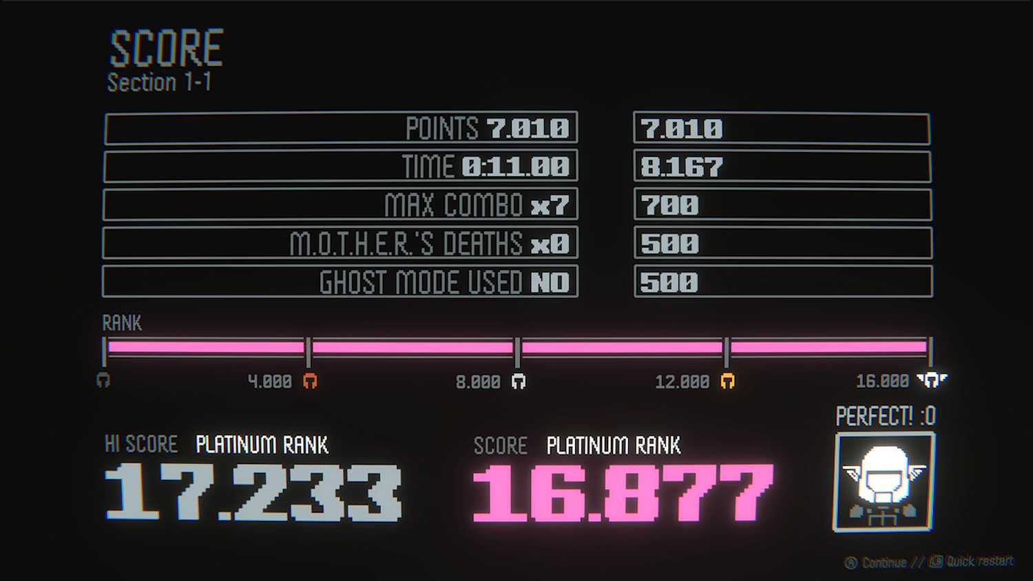 Screenshot from Haneda Girl video game of score menu after a level