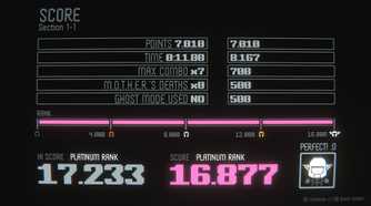 Screenshot from Haneda Girl video game of score menu after a level
