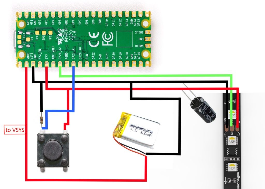 8 amazing Raspberry Pi projects to amp up your home decor