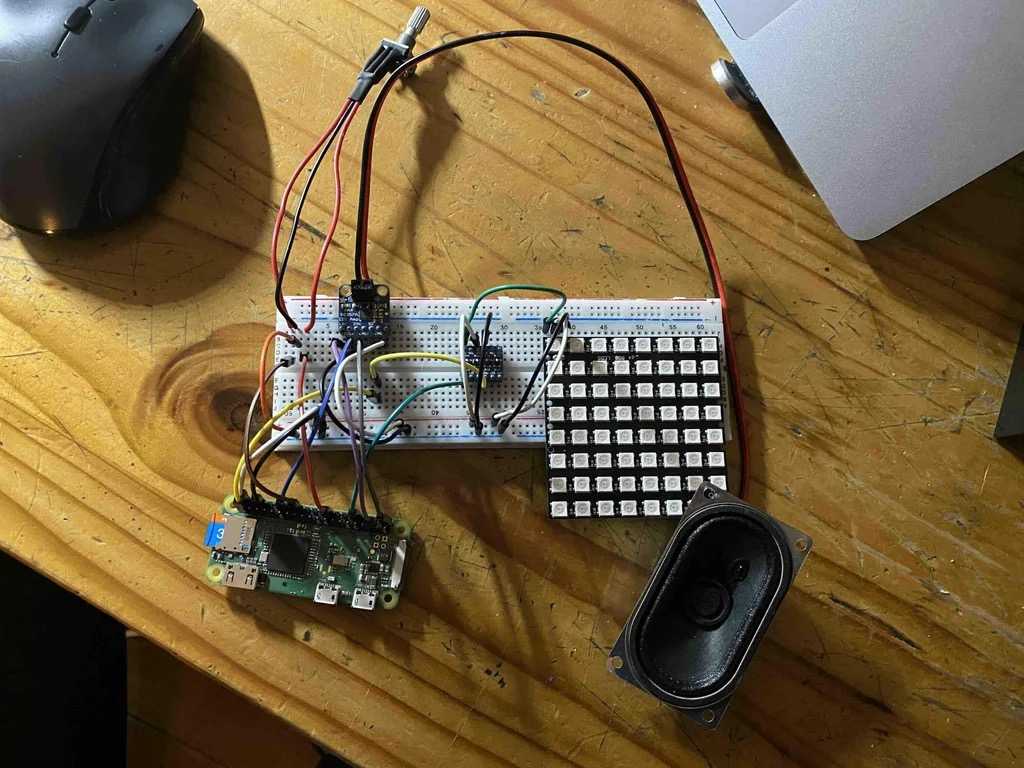 Raspberry Pi Fireplace 2