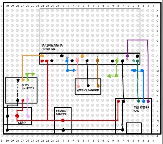 Raspberry Pi Fireplace 5