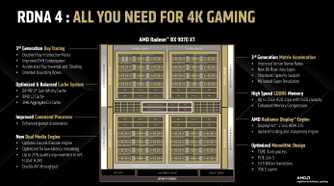 AMD RDNA 4 breakdown