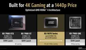 AMD RDNA 4 1440p price