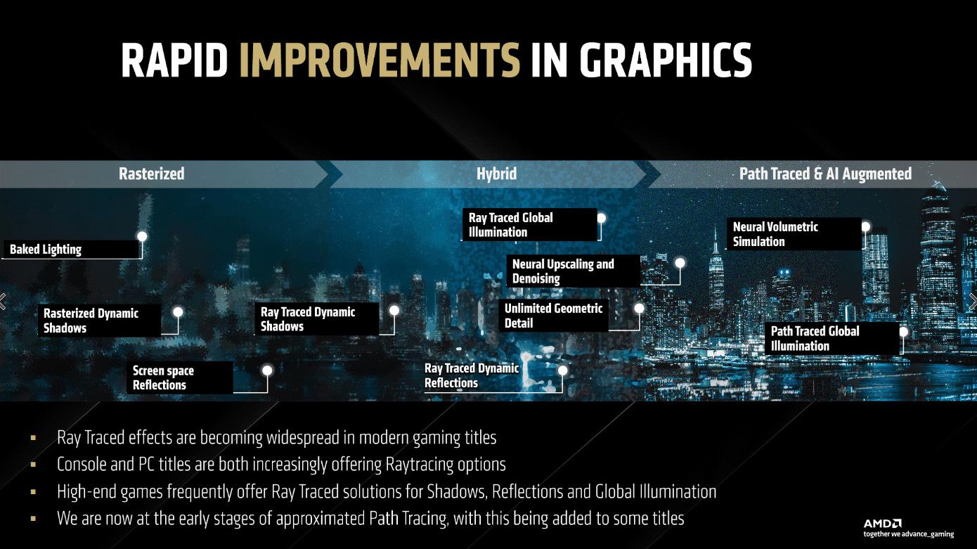 AMD RDNA 4 graphics improvements