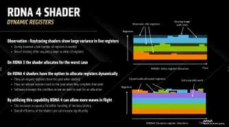 RDNA 4 dynamic registers