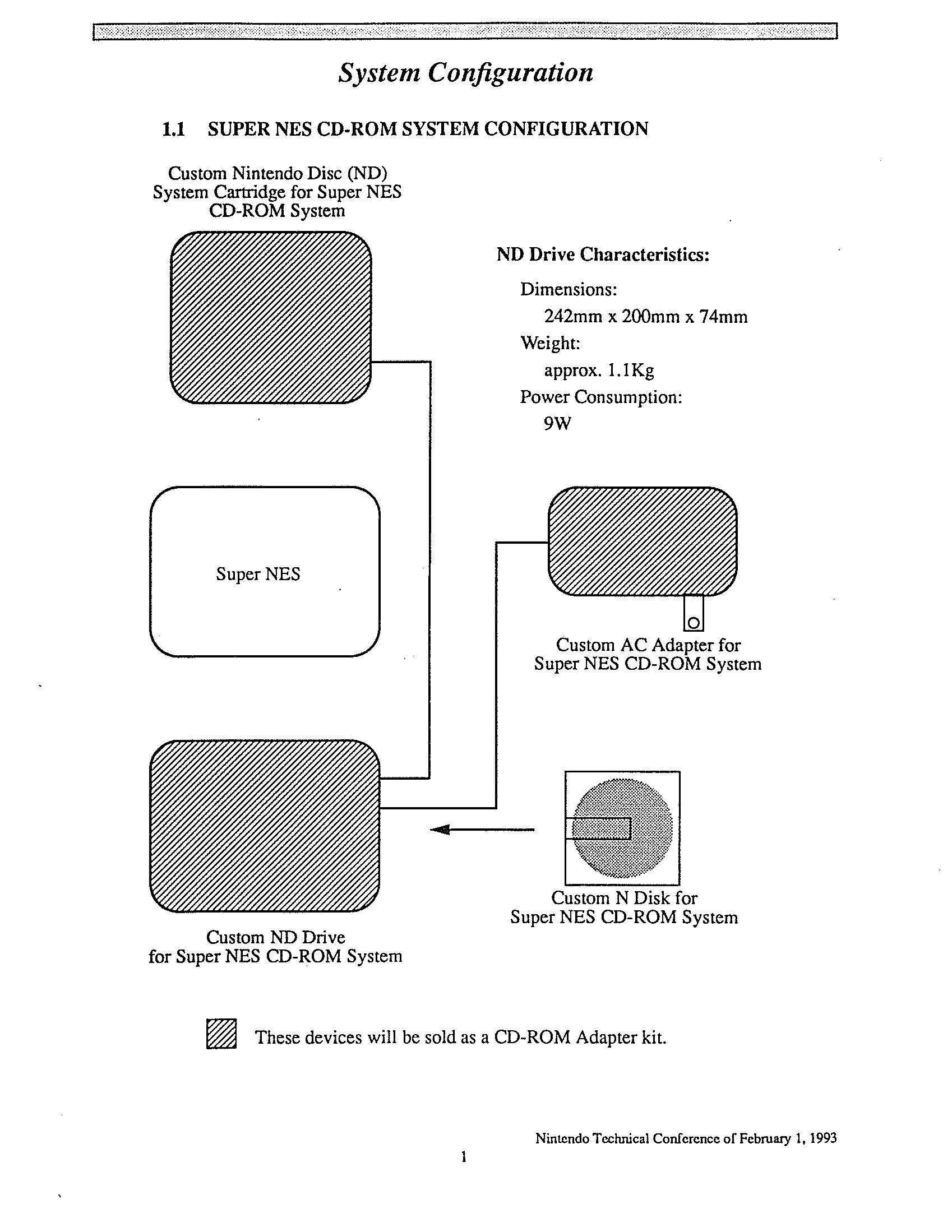 SNES-CD-ROM-System-1993_Page_02