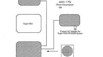 SNES-CD-ROM-System-1993_Page_02