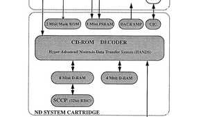 SNES-CD-ROM-System-1993_Page_03