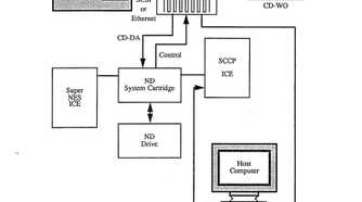 SNES-CD-ROM-System-1993_Page_09
