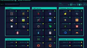 A screenshot of Dashy dashboard showing several self-hosted app in group folders