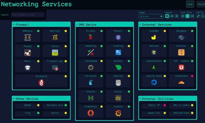 A screenshot of Dashy dashboard showing several self-hosted app in group folders