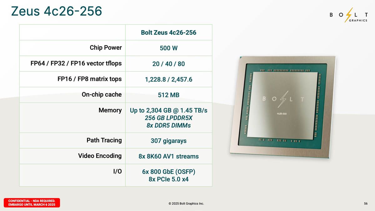 This new GPU is 10 times faster than the RTX 5090 -- and Nvidia didn't ...