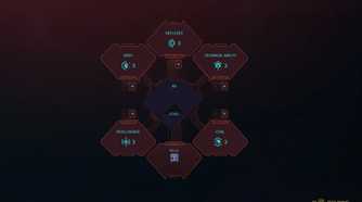 An image from Cyberpunk 2077, showing the six different skill trees in the game.