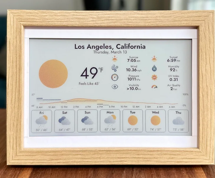 This Raspberry Pi e-ink project gives you the time in a very human way