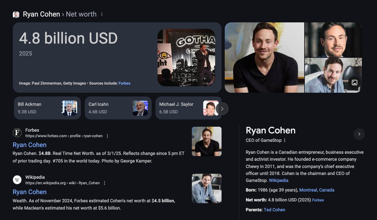 Game Stop and Game Informer CEO Ryan Cohen has a $4.8 billion USB net worth