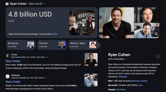 Game Stop and Game Informer CEO Ryan Cohen has a $4.8 billion USB net worth