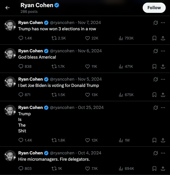 Game Stop and Game Informer CEO Ryan Cohen's Twitter