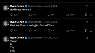 Game Stop and Game Informer CEO Ryan Cohen's Twitter
