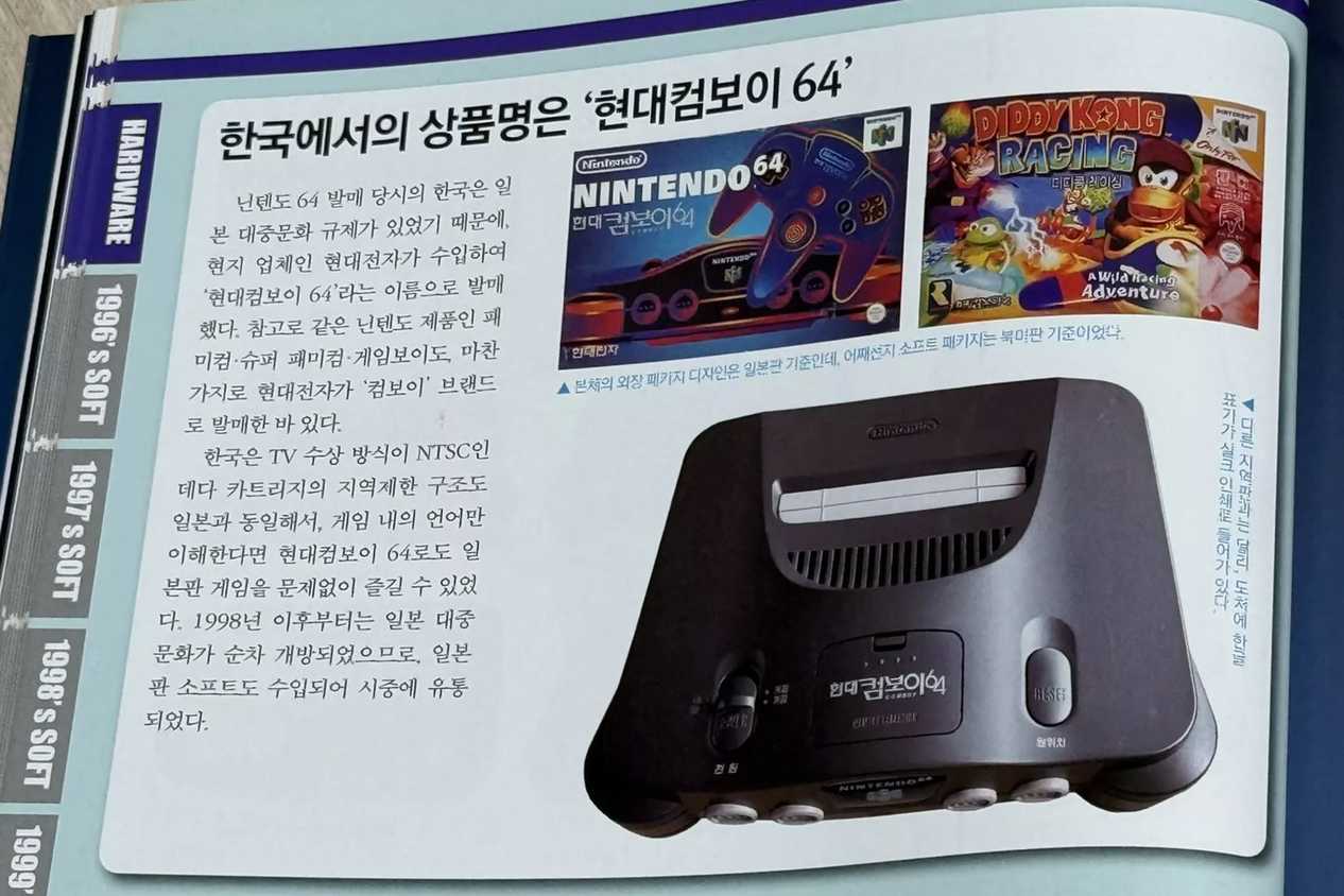 Hyundai branded Nintendo magazine catalog