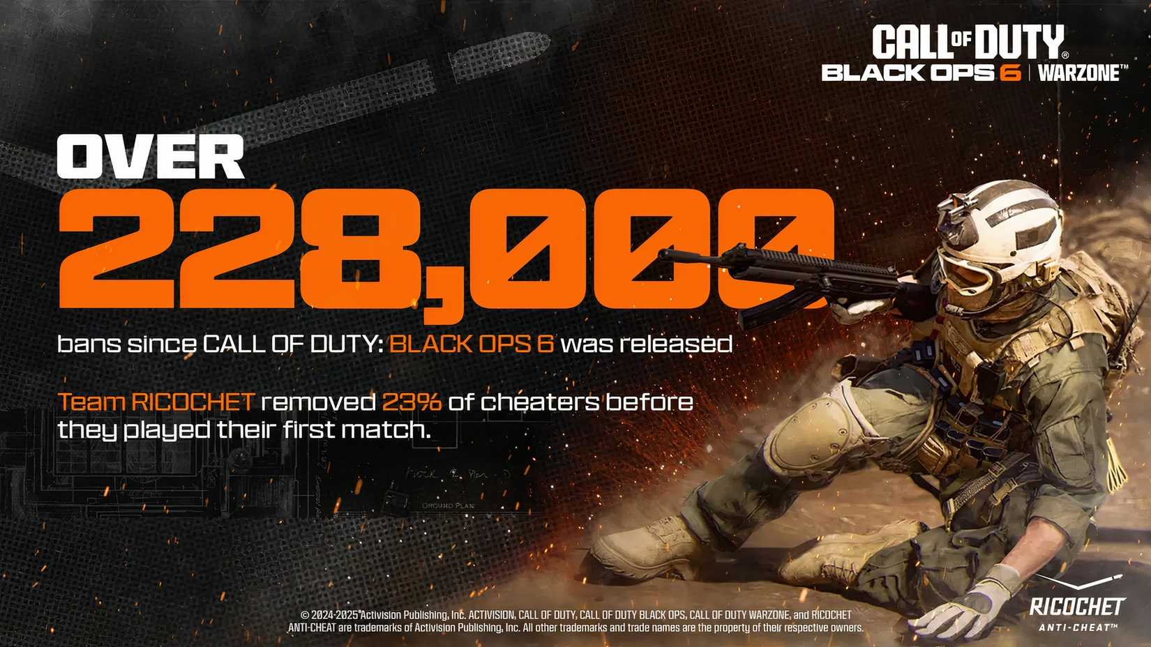 How Activision Is Strategically Striking Down Call of Duty Cheaters