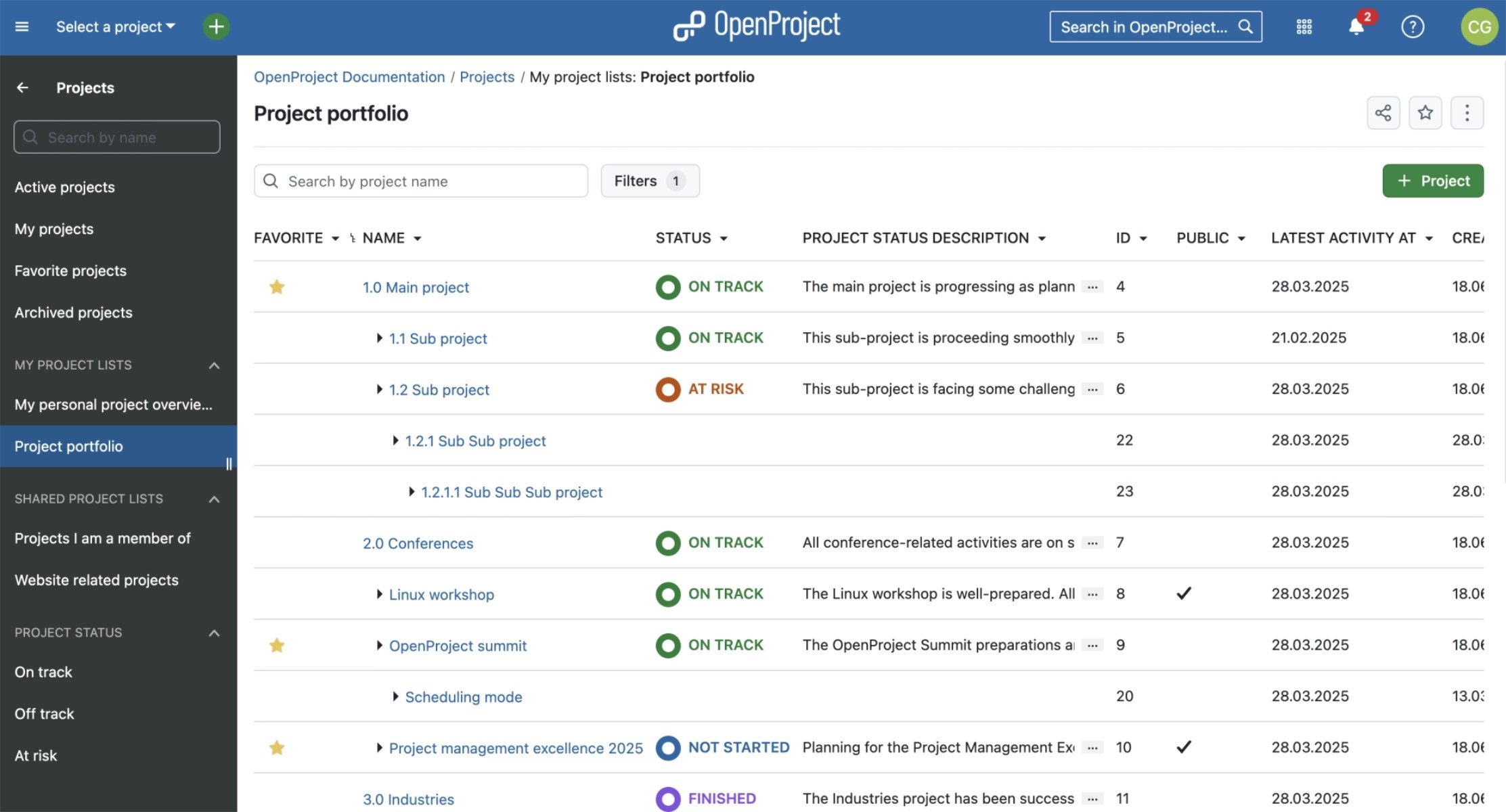 6 best open-source options for project management