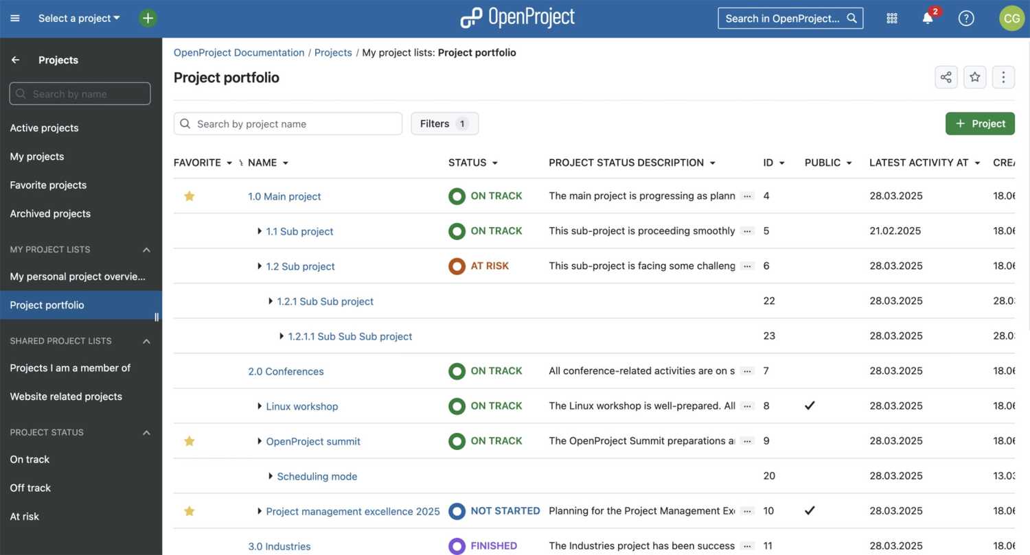 Opengov Project Management Software 6 best open-source options for project management