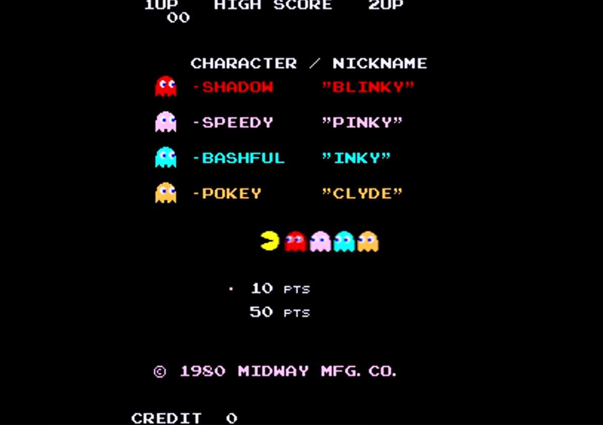 A screenshot of gameplay of Pac-Man