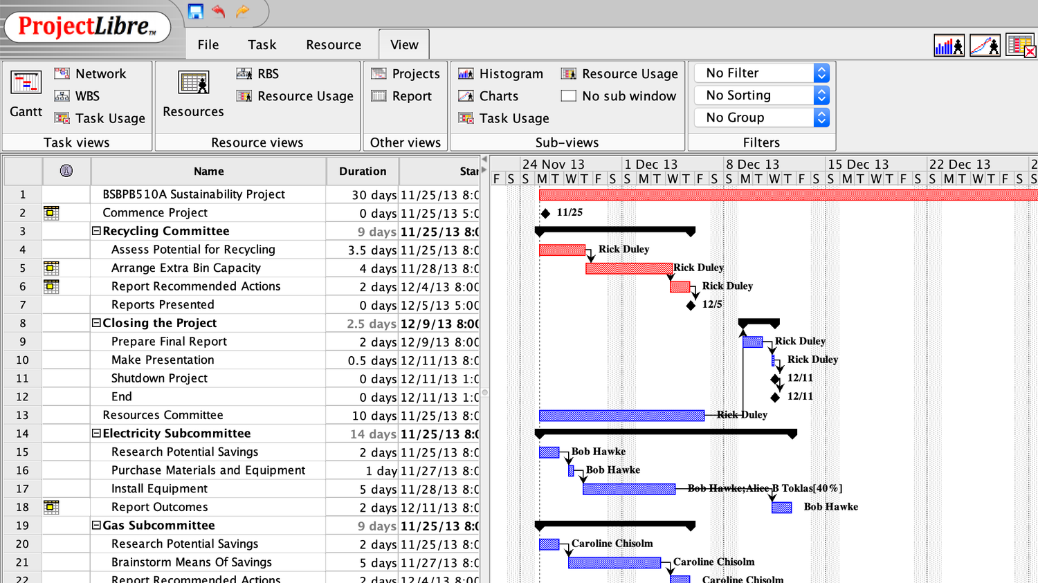 screenshot of projectlibre project management software