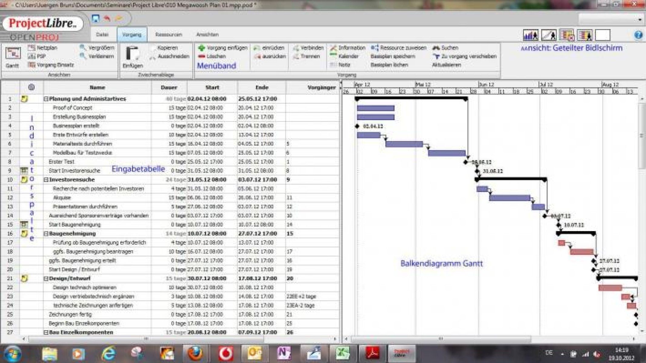 6 best open-source options for project management