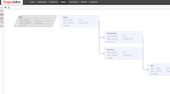 screenshot of projectlibre project management software