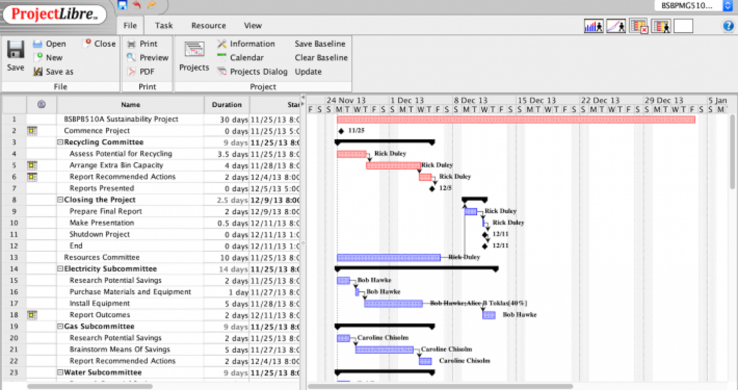 screenshot of projectlibre project management software