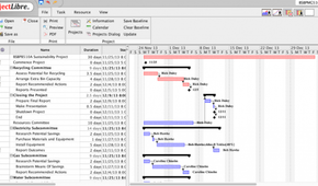 screenshot of projectlibre project management software