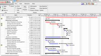 screenshot of projectlibre project management software