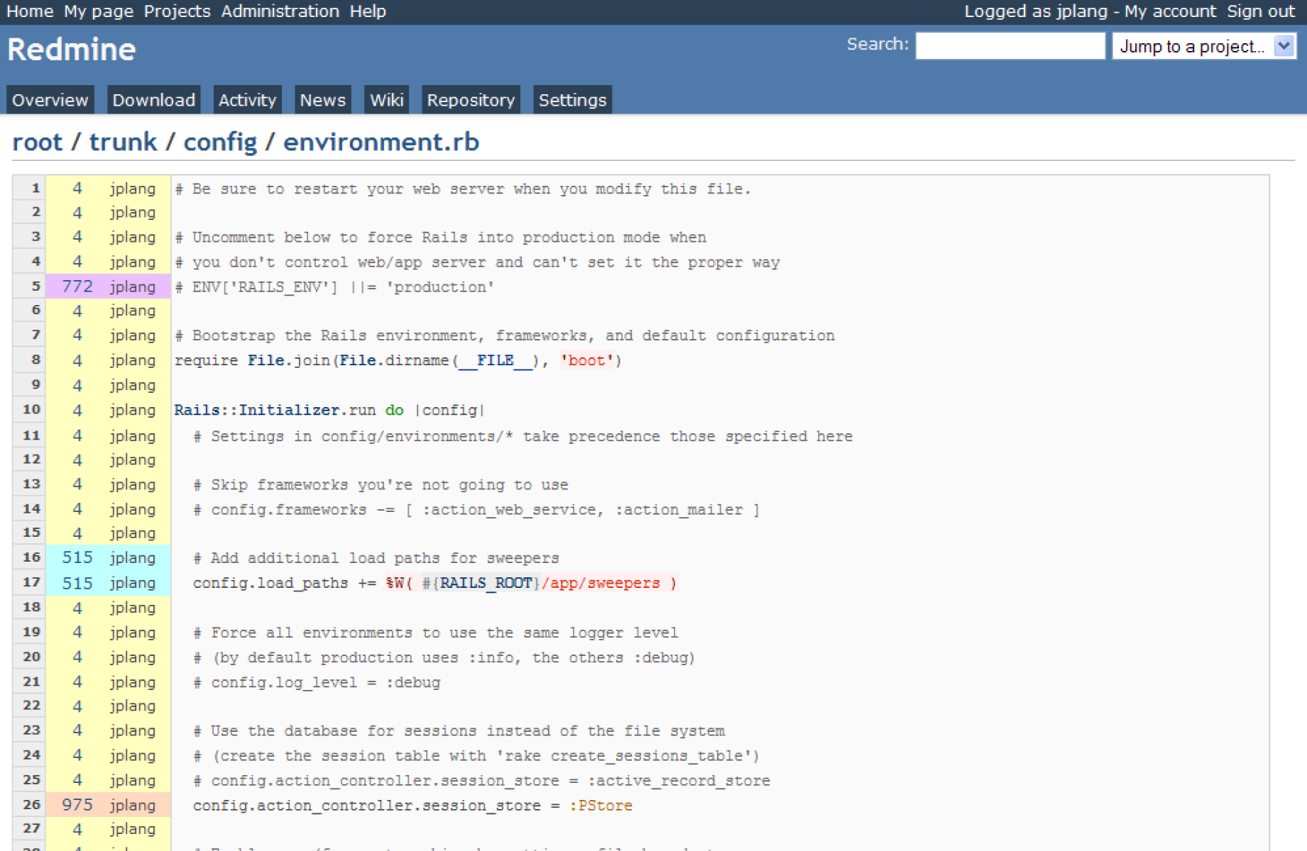 screenshot of redmine project management software