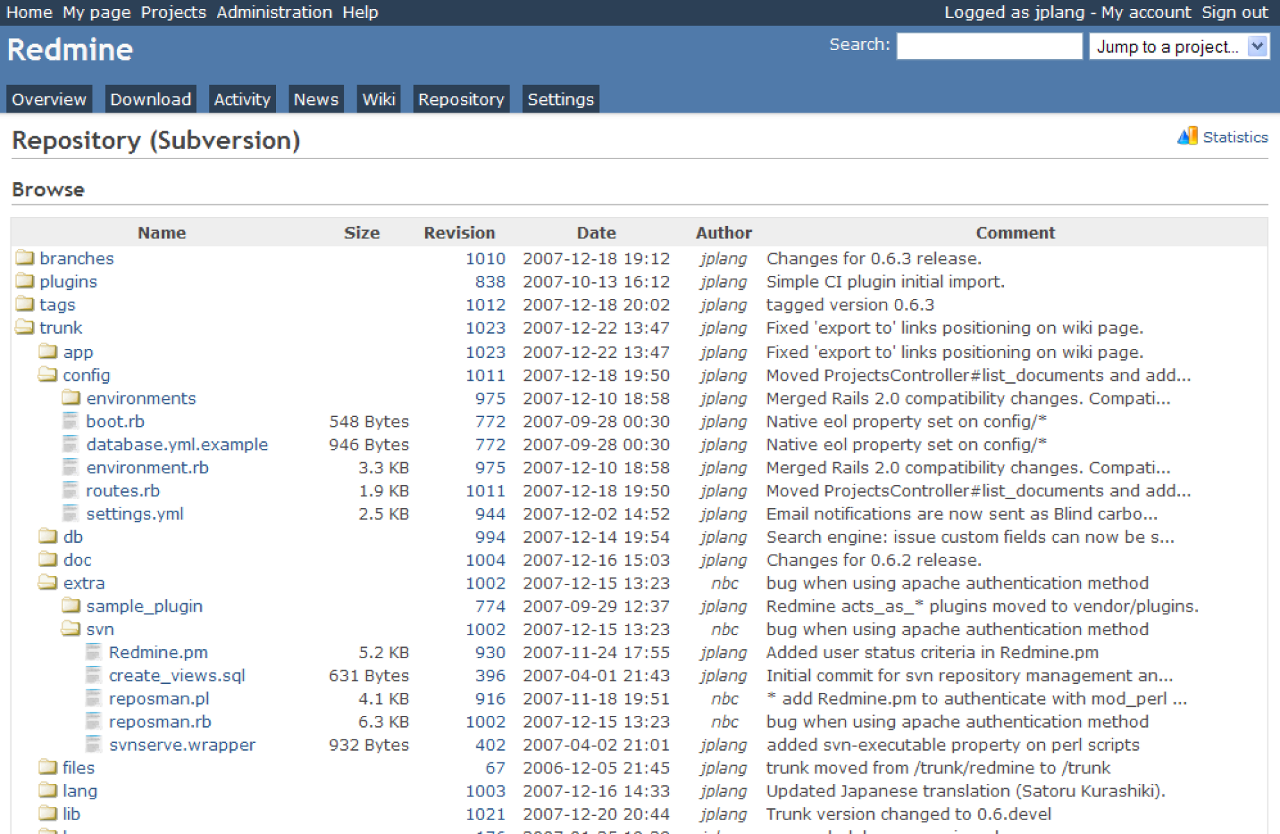 screenshot of redmine project management software