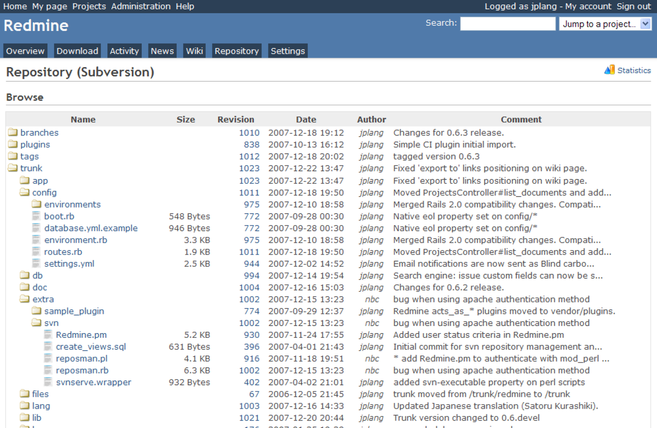 screenshot of redmine project management software