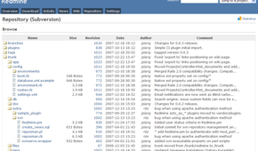 screenshot of redmine project management software
