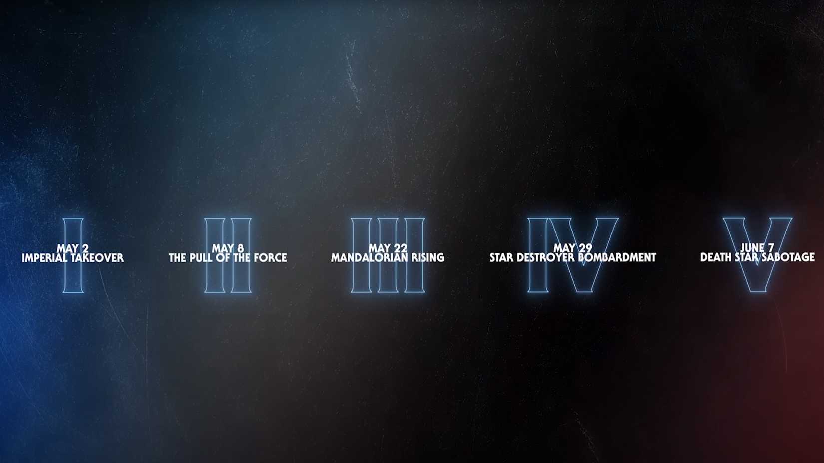 The events coming to Fortnite for the Star Wars collaboration.