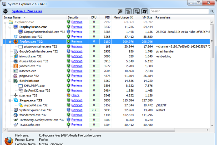 5 alternatives to the Windows Task Manager that you should be using