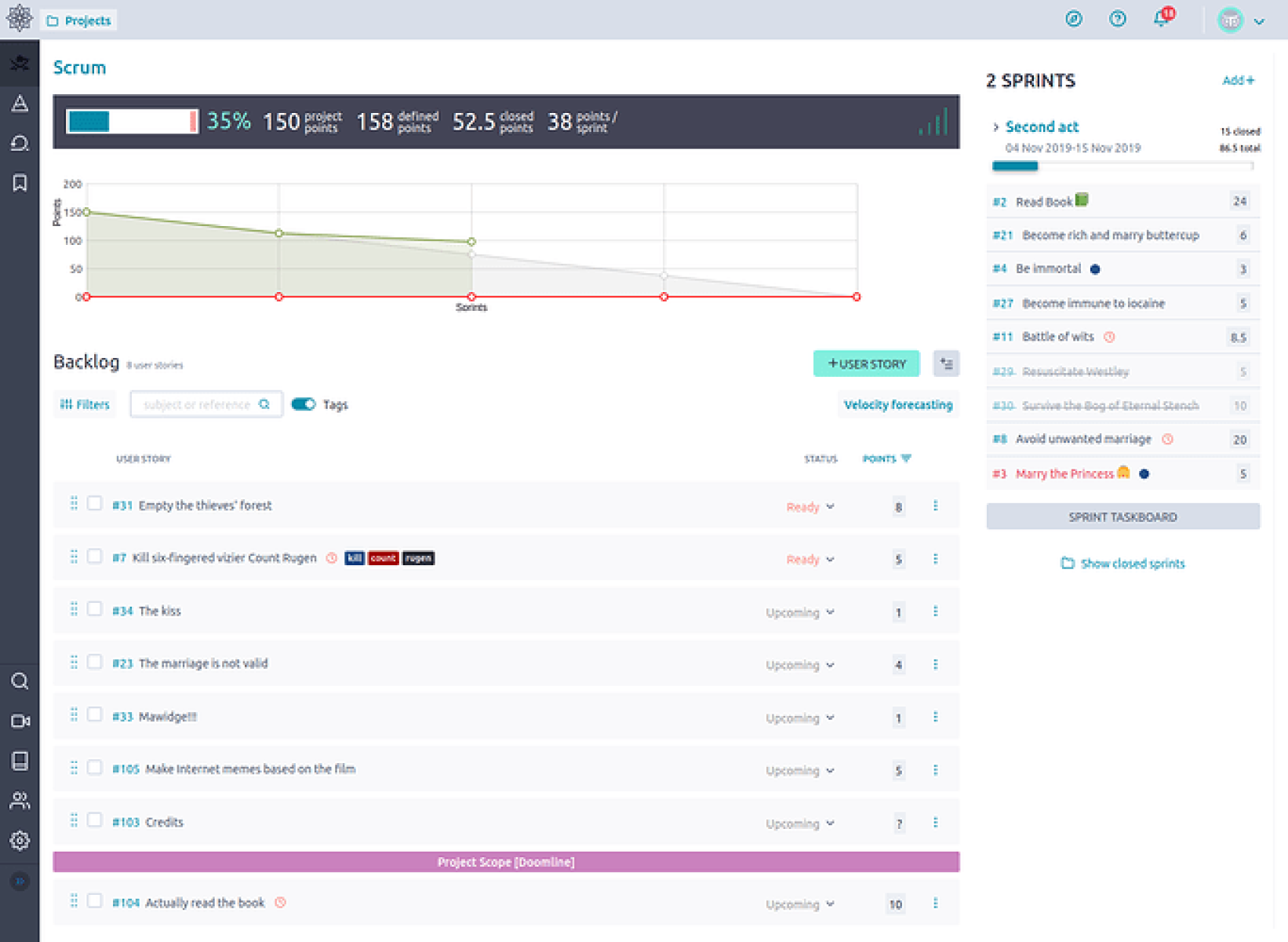 6 best open-source options for project management