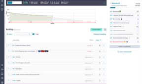 screenshot of taiga project management software