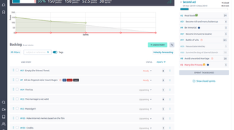 screenshot of taiga project management software