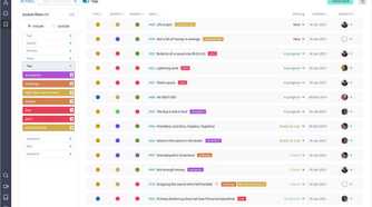 screenshot of taiga project management software
